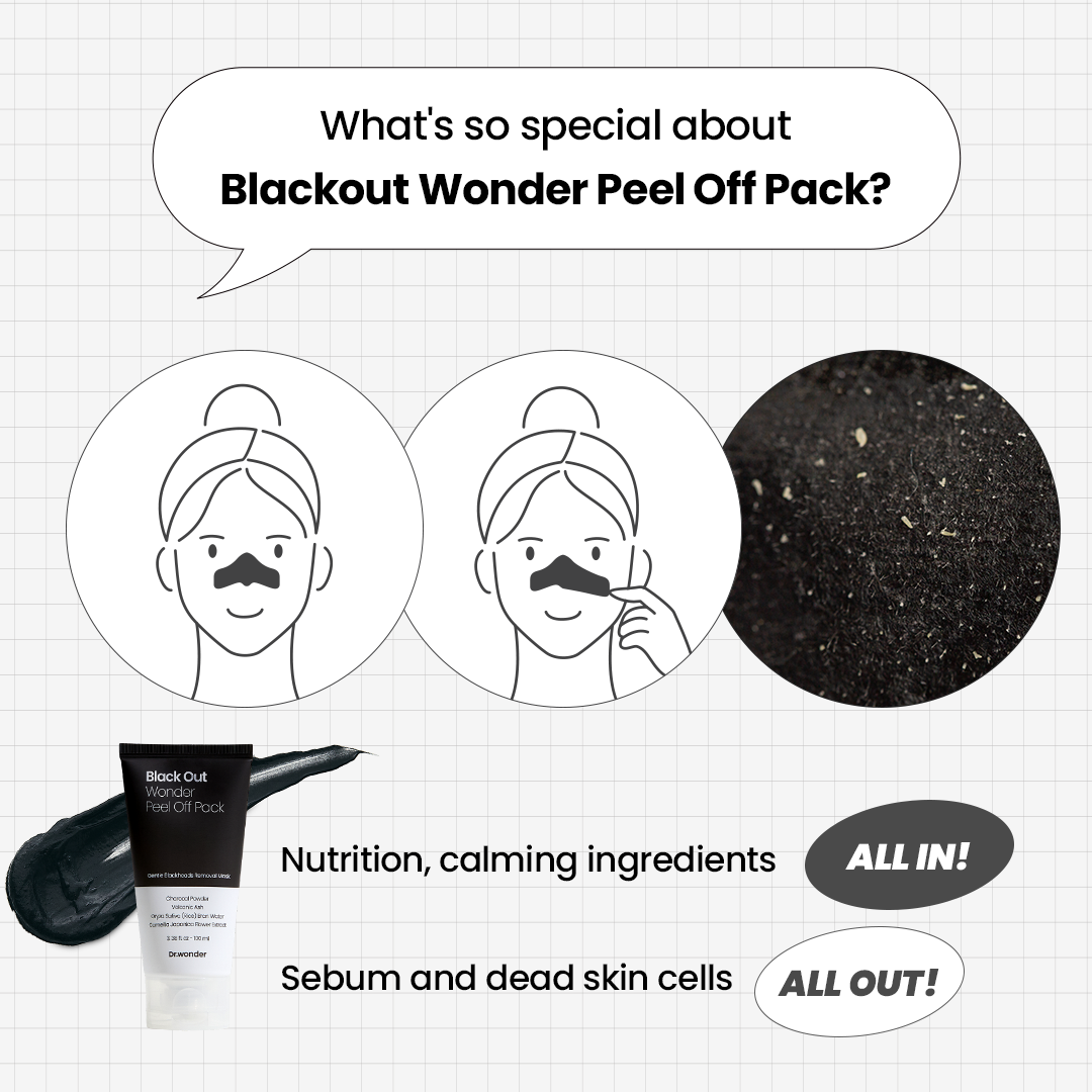 Black Out Peel Off Pack